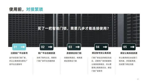 采购数千套设备，寓小二赋能湘牛集团打造智慧公寓新标杆